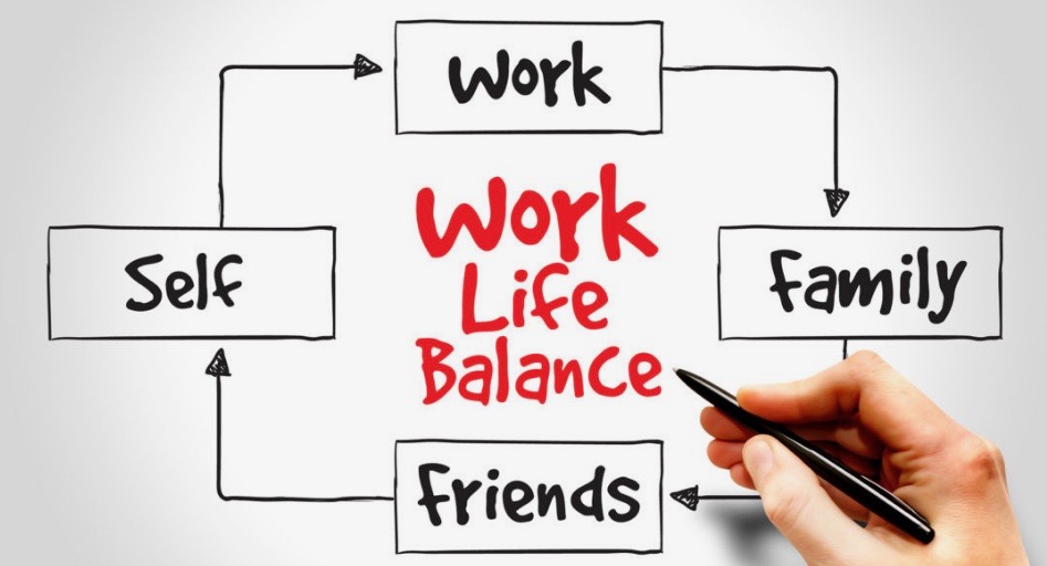 HR| 6 Ways To Maintain A Work-life&nbsp;Balance